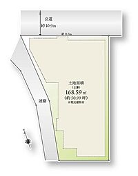 物件画像 板橋区坂下3丁目土地