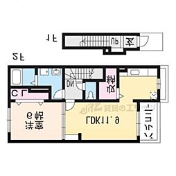 片町線 藤阪駅 徒歩10分