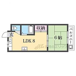 WESTヒルズ御堂 1LDKの間取図画像