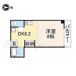 ファミール神宮前