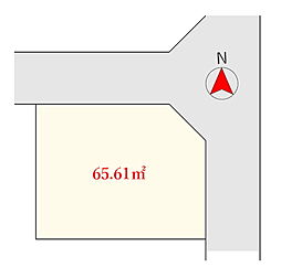 物件画像 川越市大字木野目　土地