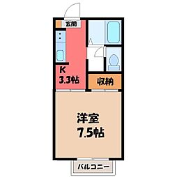 JR東北本線 古河駅 徒歩18分