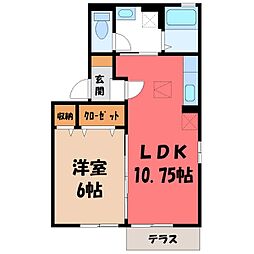 上信電鉄 馬庭駅 徒歩4分