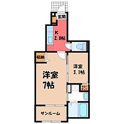 JR上越線 井野駅 徒歩35分