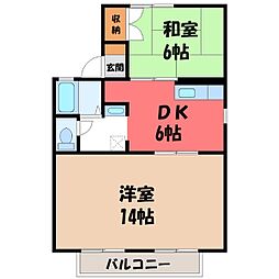 JR上越線 群馬総社駅 4.6km