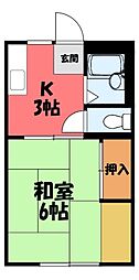上毛電気鉄道 西桐生駅 徒歩26分 1階/-