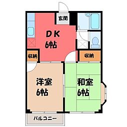 プラネット I