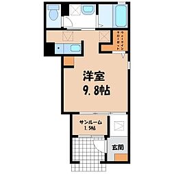 ボーソレイユ 1階/-