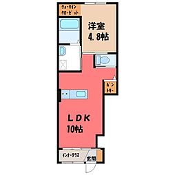 JR高崎線 新町駅 徒歩2分