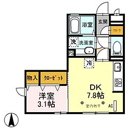 セプトガーデン元総社 2階/-