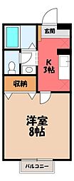 JR信越本線 北高崎駅 徒歩20分