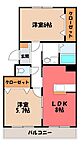 群馬県藤岡市上戸塚：物件画像／LIXIL不動産ショップ　コガネイハウジング株式会社　伊勢崎店