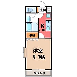 JR上越線 群馬総社駅 4.8km