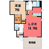 茨城県古河市鳥喰（賃貸アパート1LDK・1階・50.70㎡） その2