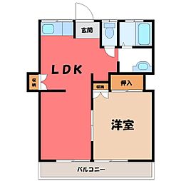 東武伊勢崎線 剛志駅 3.7km