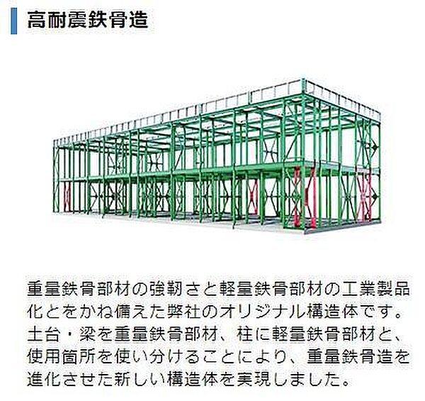 アベニール ｜愛知県豊川市蔵子1丁目(賃貸アパート1LDK・1階・46.00㎡)の写真 その17