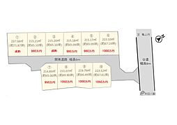 物件画像 サクシードタウン小田2期