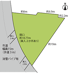 物件画像 長岡石内２丁目　宅地