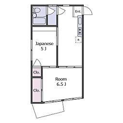 戸越銀座駅 9.3万円