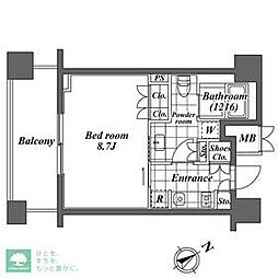 恵比寿駅 19.2万円