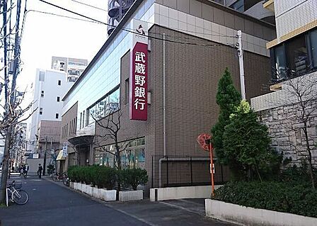 武蔵野銀行 川口支店 190m