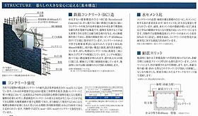 プレサンス堺筋本町エグゼブラン  ｜ 大阪府大阪市中央区博労町1丁目4-8（賃貸マンション1LDK・8階・27.93㎡） その24