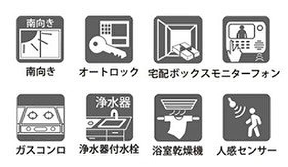 その他を拡大表示