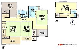 物件画像 姫路市菅生台127番地(中古戸建)