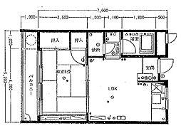 箱根湯本駅 200万円