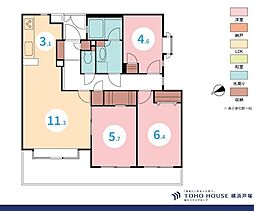 間取図画像 3LDK