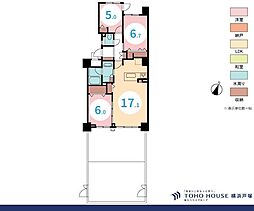 ジェイシティ中央林間 3LDKの間取図画像