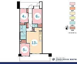 ファーネスト中央林間 3LDKの間取図画像