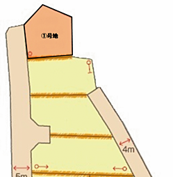 物件画像 米子市勝田町分譲地