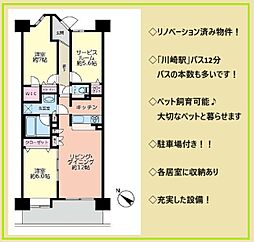 物件画像 フォルスコート川崎グランテール