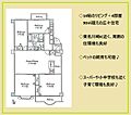 エクレール宮前平4階1,780万円