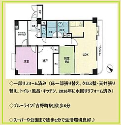 物件画像 ライオンズマンション吉野町第10