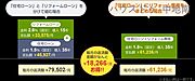 物件購入費用とリフォーム費用を住宅ローンでまとめて月々のお支払いをすることも可能です.。