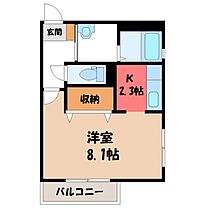 茨城県古河市横山町1丁目（賃貸アパート1K・2階・28.50㎡） その2