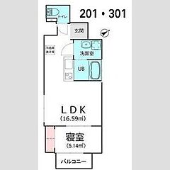物件の間取り