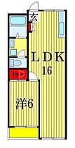 千葉県市川市新田３丁目9-2（賃貸マンション1LDK・1階・54.65㎡） その2