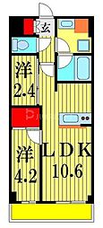 市川駅 15.0万円