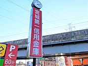 宮城第一信用金庫大野田支店 943m