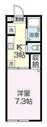 🉐敷金礼金0円！🉐ビューテラスツカサ