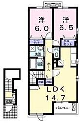 藍らんどこくふC 2LDKの間取図画像