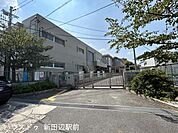 田辺中学校 2720m