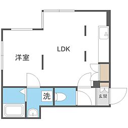 札幌市営東西線 琴似駅 徒歩3分