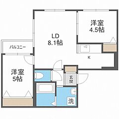 物件の間取り