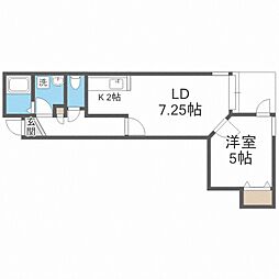 リネール川下 2階