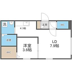 Bellissimo miyanosawa 2階