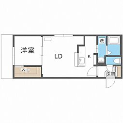 エアフォルク植物園 2階